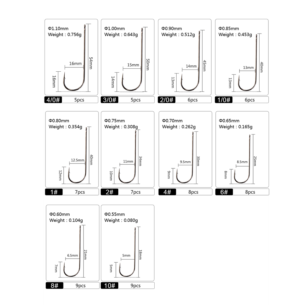 FTK 5-9PCS ABERDEEN Fishing Ho - Fishing Hook Offset recension och pris