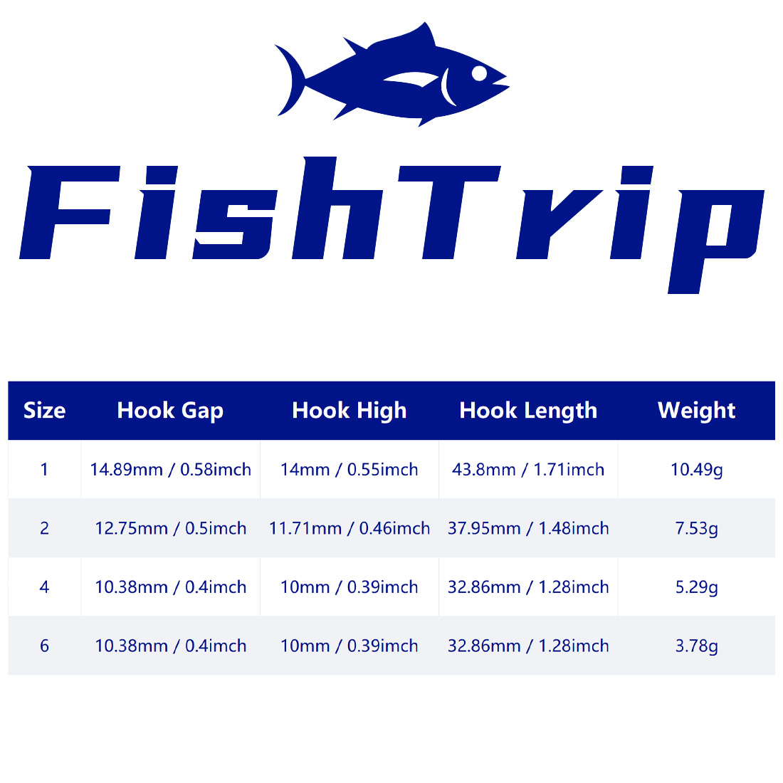 FishTrip 10Pcs Jig Head Fishin - Fishing Hook Assortment recension och pris
